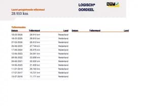 Kia Picanto 1.0 CVVT Comfort Pack 1e Eig. 28.900 km +NAP NL- auto thumbnail 16