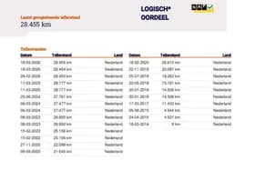 Renault Captur 0.9 TCe Dynamique 1e Eig. 28.400 km +NAP NL- auto thumbnail 21