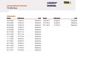 Fiat Panda 1.2 Edizione Cool 70.600 km +NAP NL- auto thumbnail 19