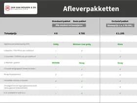 Volvo XC60 2.0 T6 Plug-in hybrid AWD Ultra Bright | PANORAMADAK | STUURVERWARMING | DAB | APPLE | 360 CAMERA thumbnail 54