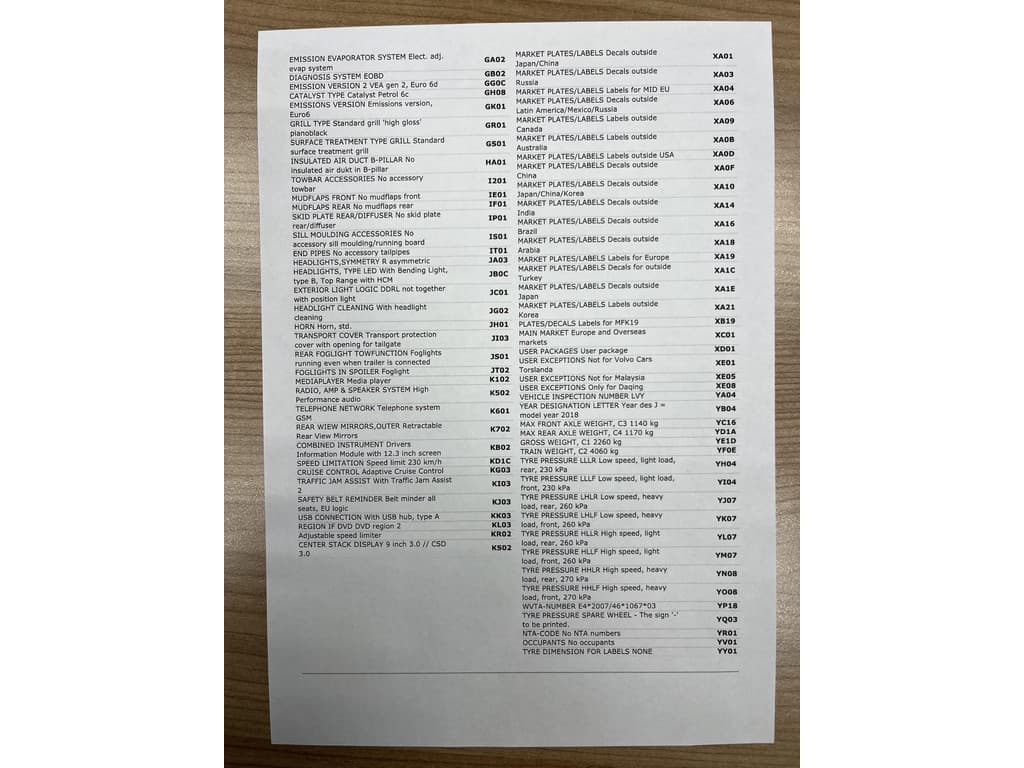 Volvo S90 2.0 T4 Inscription thumbnail 89