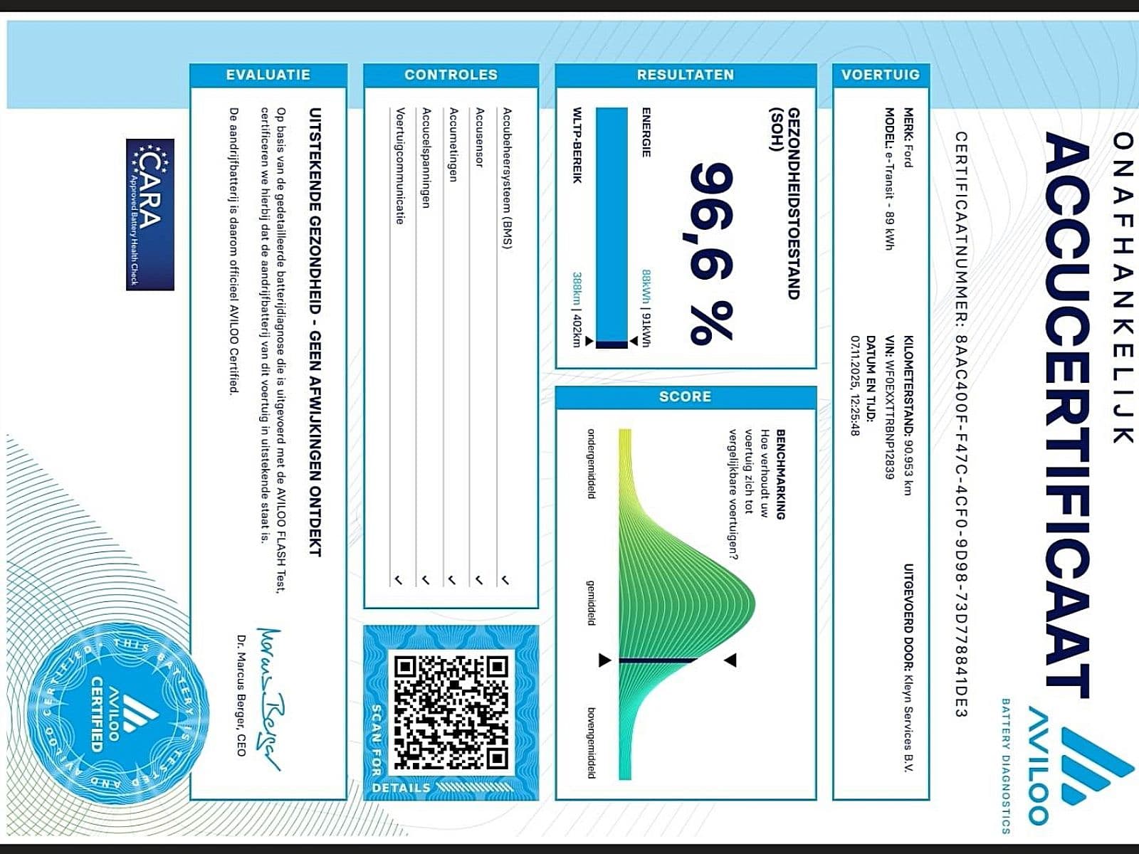 Ford E-Transit thumbnail 14