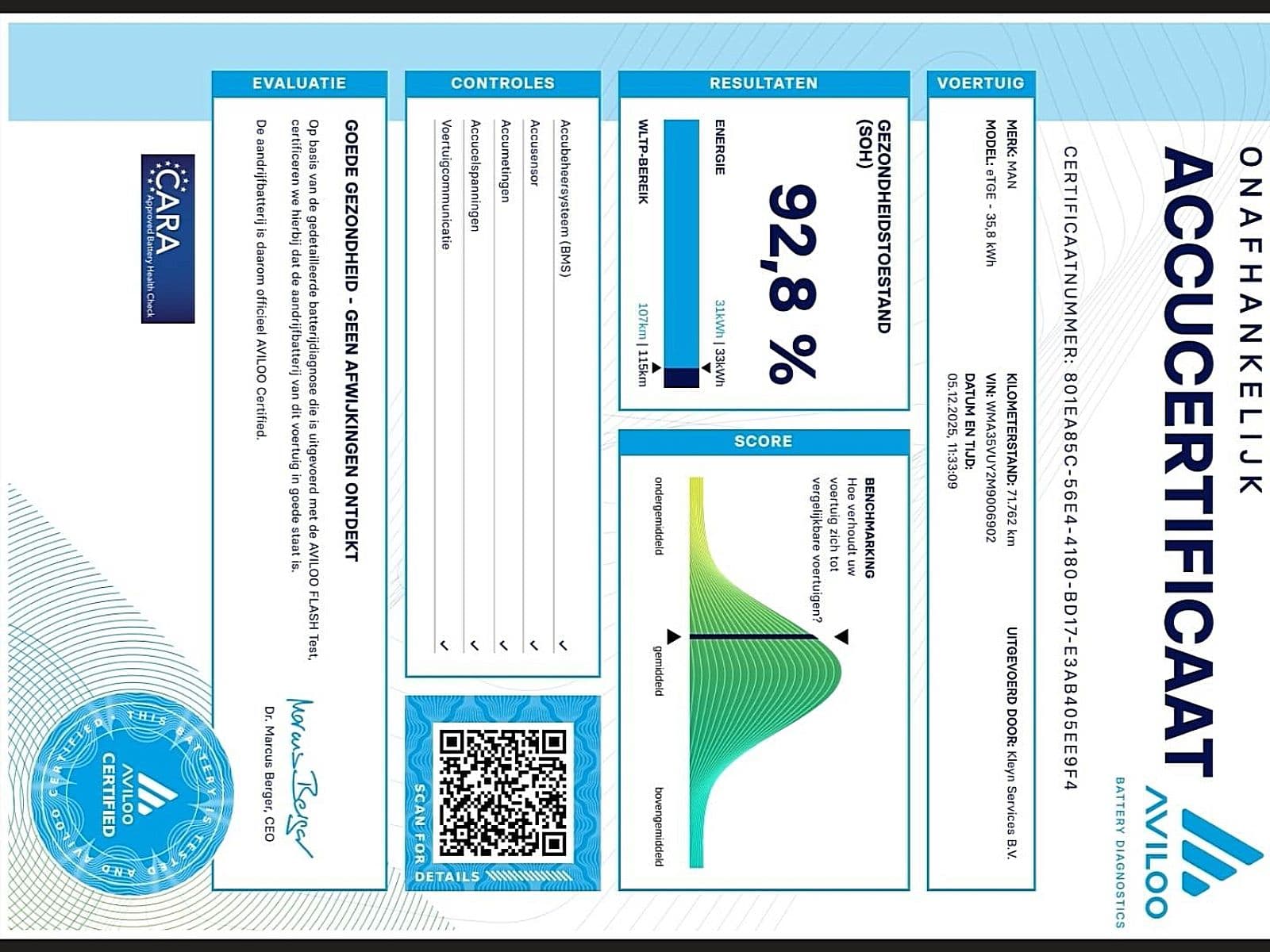 M.A.N. Tge thumbnail 14