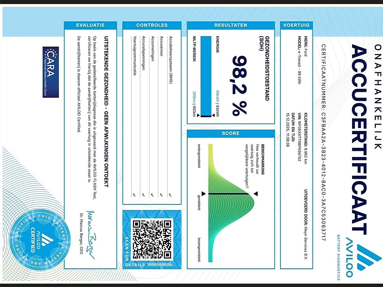 Ford E-Transit thumbnail 13