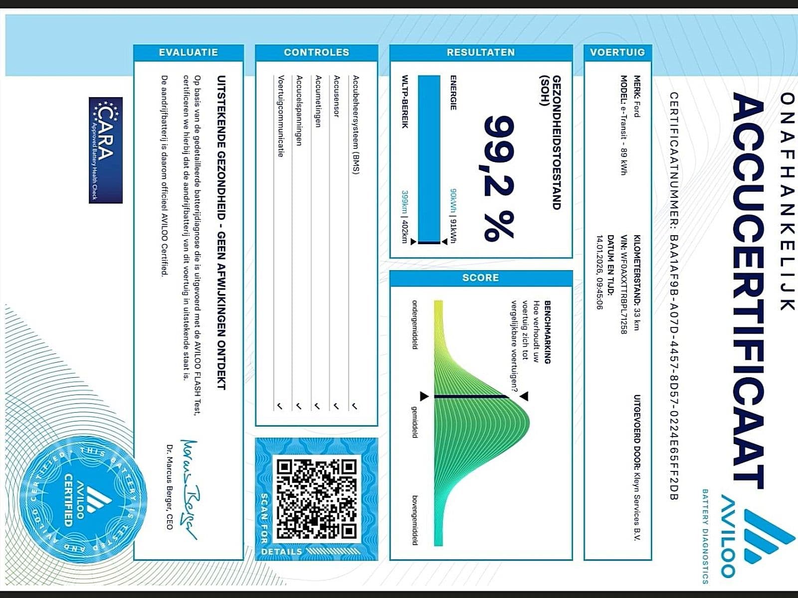 Ford E-Transit thumbnail 15