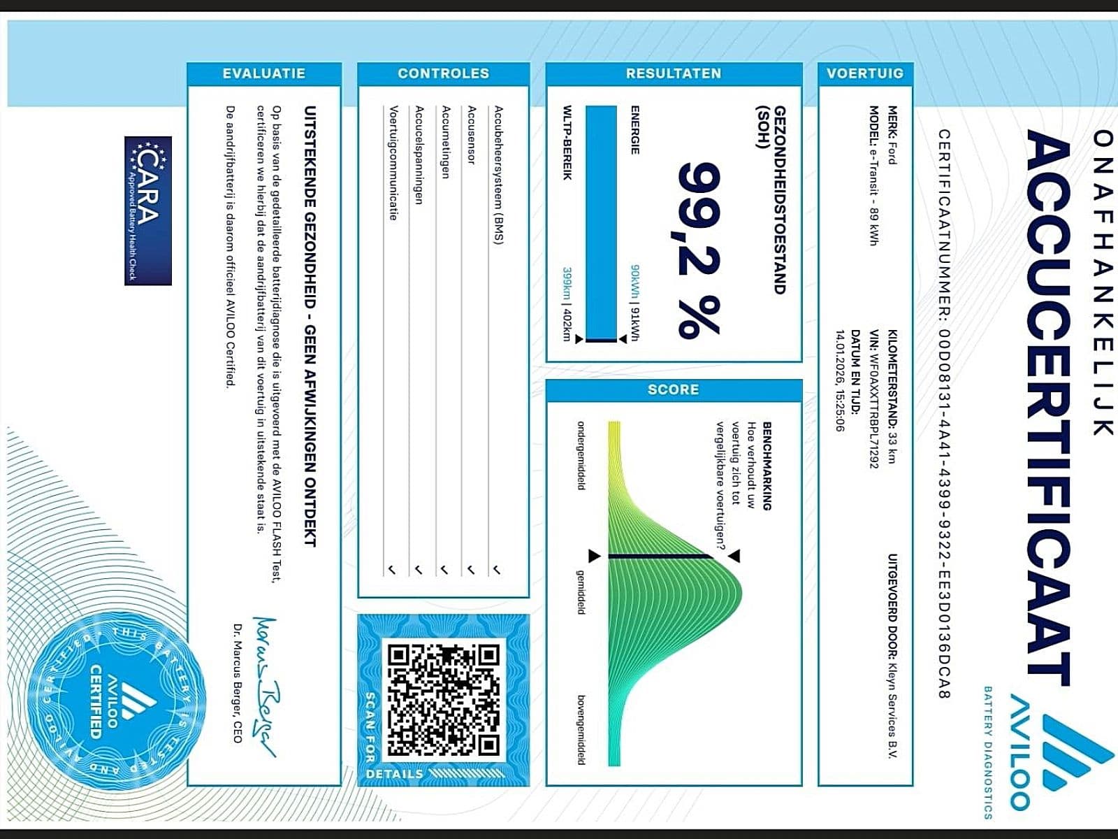 Ford E-Transit thumbnail 15