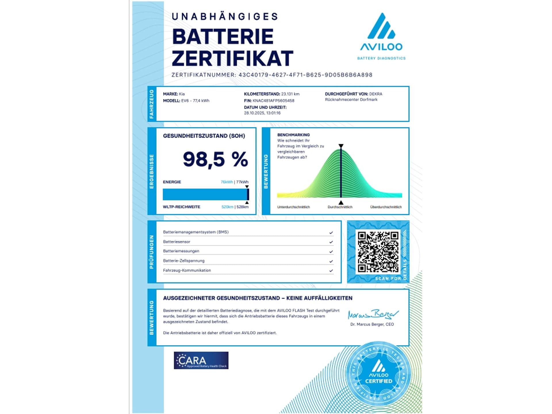 Kia Ev6 GT-Line 77.4 kWh | Adaptive | 98,5% SOH | Warmtepomp thumbnail 3