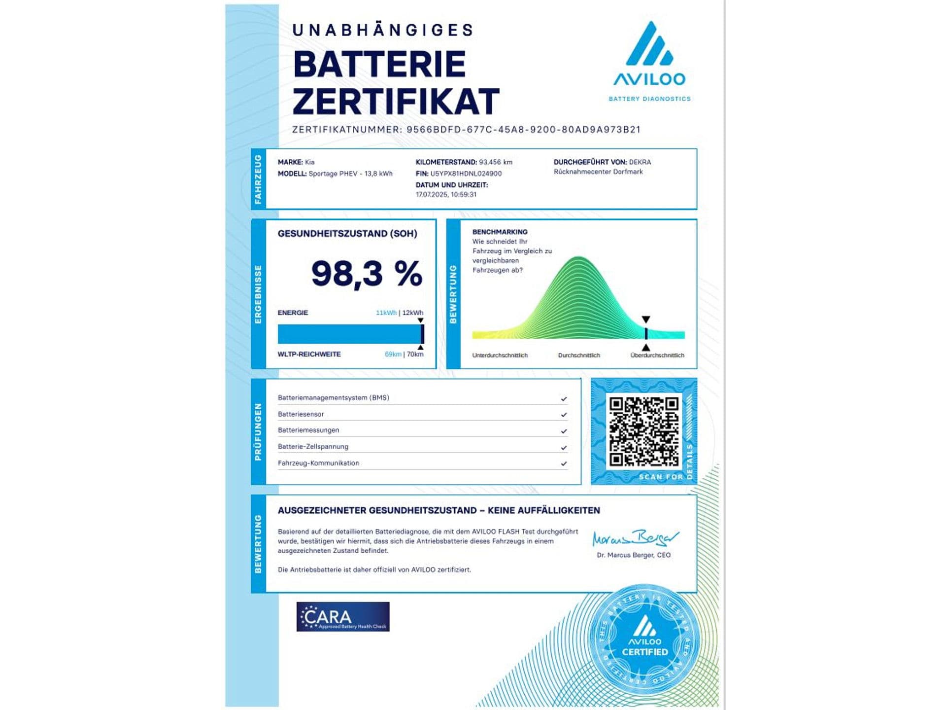 Kia Sportage 1.6 T-GDi Hybrid GT-PlusLine PHEV | H/K | Pano | Stoel vent thumbnail 4