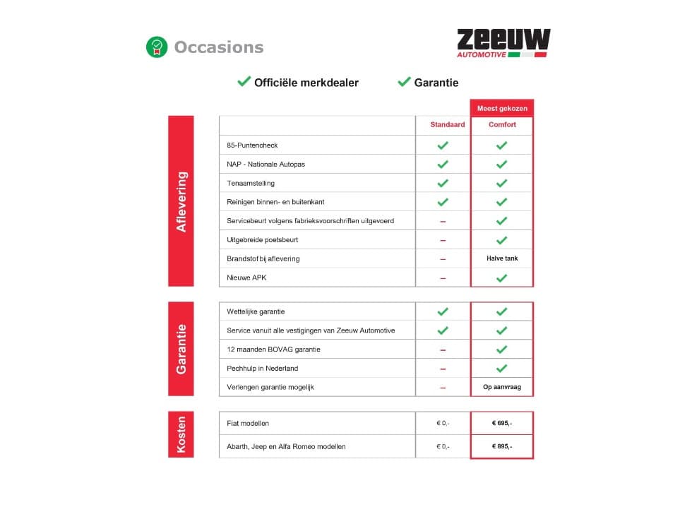 Fiat 500 1.0 Hybrid 70 PK Cult | Airco | Cruise | BTW thumbnail 5