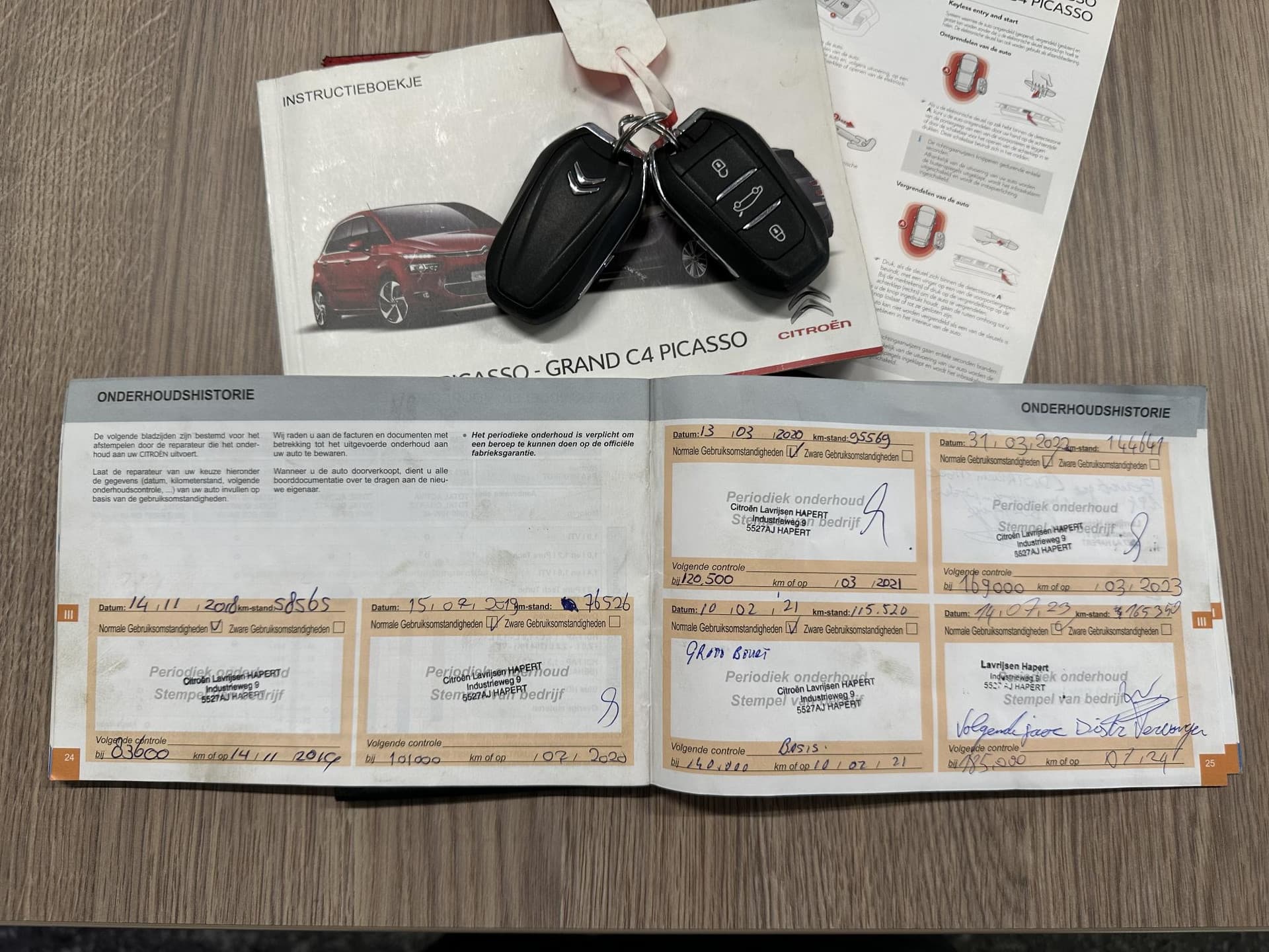 Citroën C4 Picasso 1.2 PureTech 130PK Business 7-Pers thumbnail 32