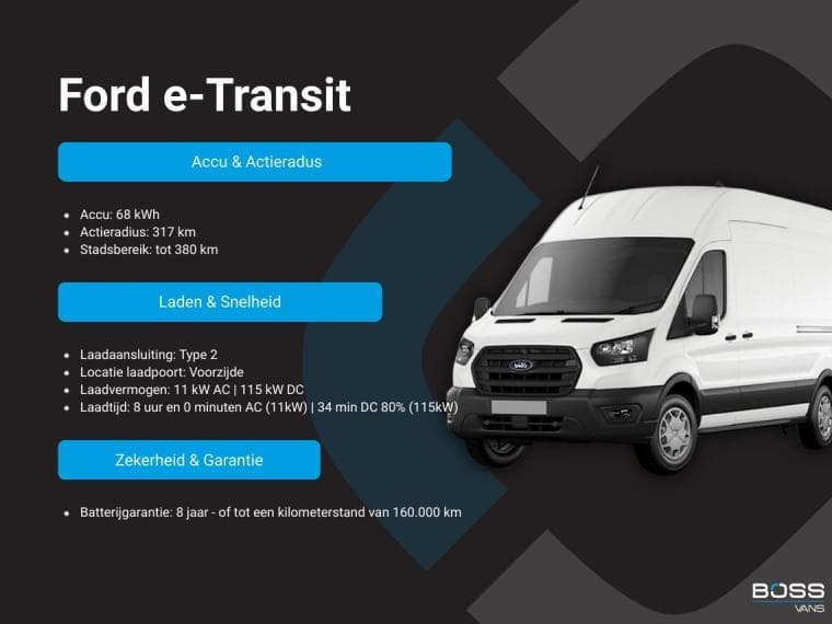 Ford E transit 68kwh 184pk e-Transit 68kWh 184PK thumbnail 2