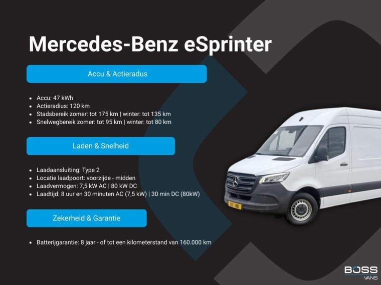 Mercedes-Benz Benz esprinter 312 55kwh eSprinter 312 55kWh thumbnail 2