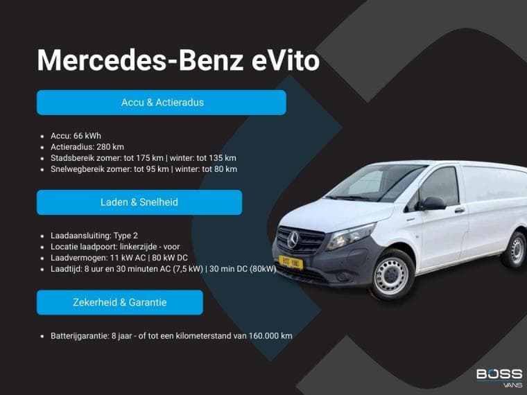 Mercedes-Benz Benz evito 112 66kwh eVito 112 66kWh thumbnail 2