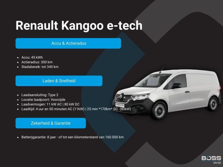 Renault Kangoo e tech 45kwh Kangoo e-Tech 45kWh thumbnail 2