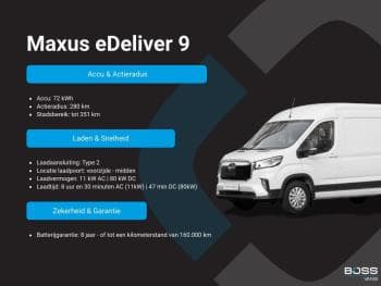Maxus Edeliver 9 72kwh eDeliver 9 72kWh thumbnail 33