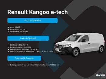 Renault Kangoo e tech 45kwh Kangoo e-Tech 45kWh thumbnail 32