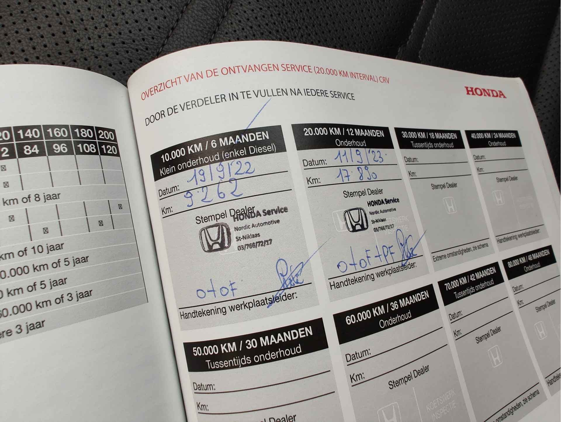 Honda CR-V 2.0 E:HEV HYBRID ELEGANCE thumbnail 32